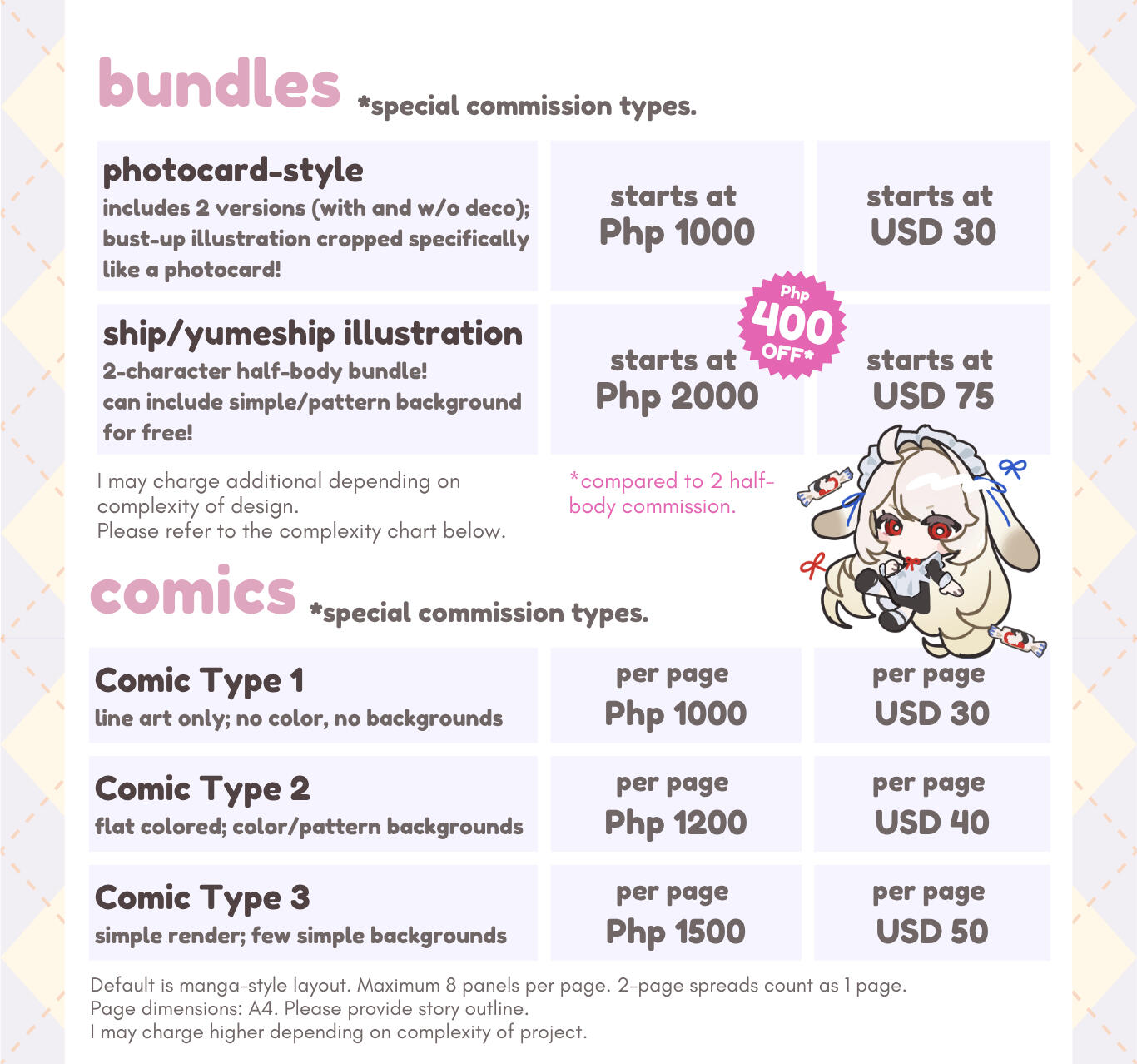PRICE LIST AUGUST 2026 2